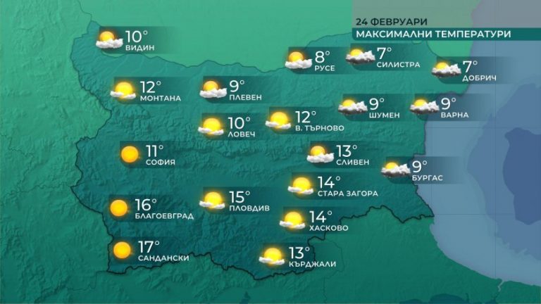 prognoza-za-vremeto-za-24-mart